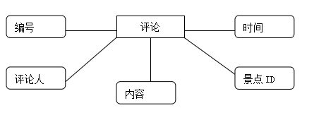 微信截图_20170518151636