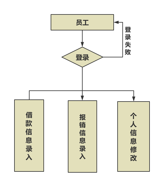 未命名文件 (4)