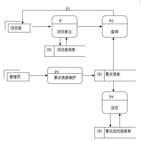 微信截图_20170517231517