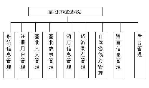 微信截图_20170518142935