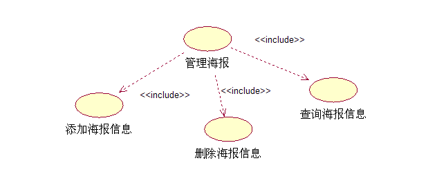 10海报管理1