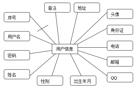 微信截图_20170518150929