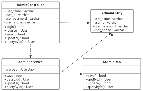 C:\Users\Administrator\AppData\Roaming\Tencent\Users\517831908\QQ\WinTemp\RichOle\Y2BK0M4YX@VQ7HF}C(T8~SD.png