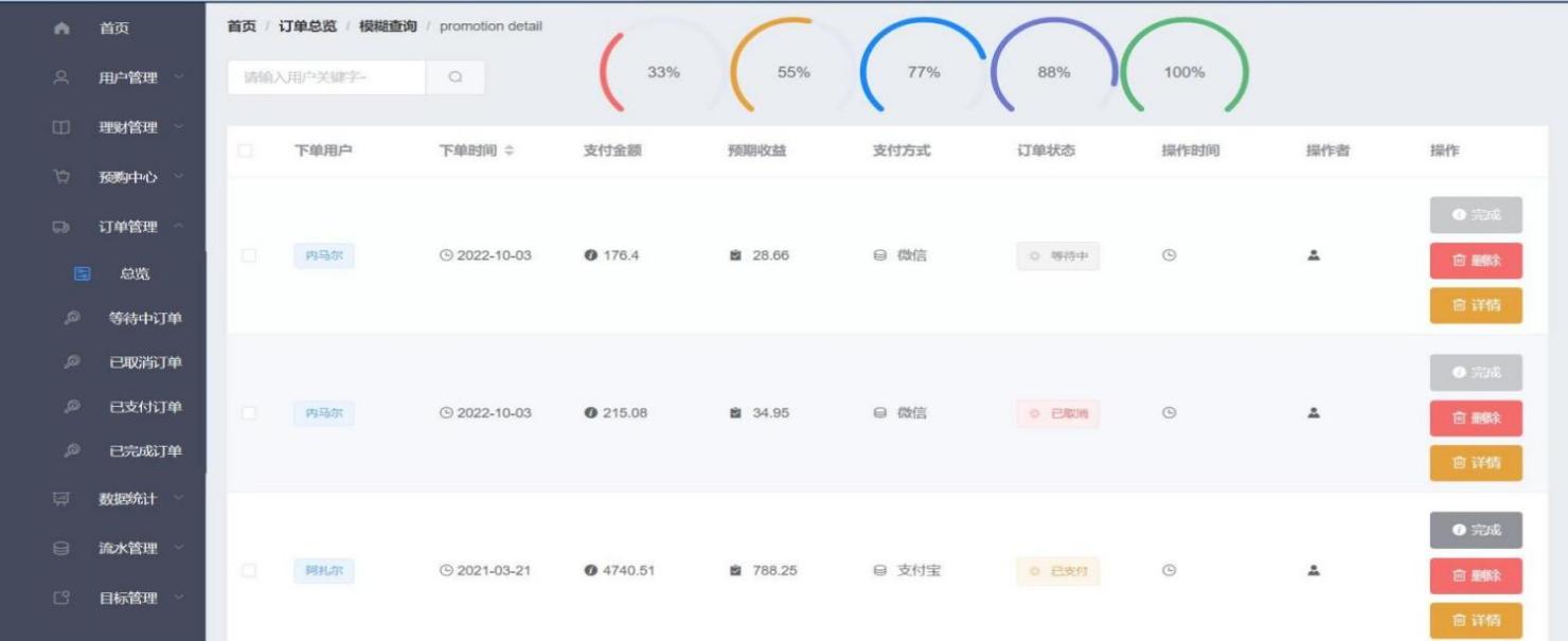 图形用户界面, 文本, 应用程序, 电子邮件

描述已自动生成