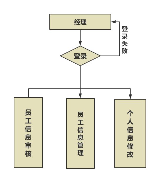 未命名文件 (3)