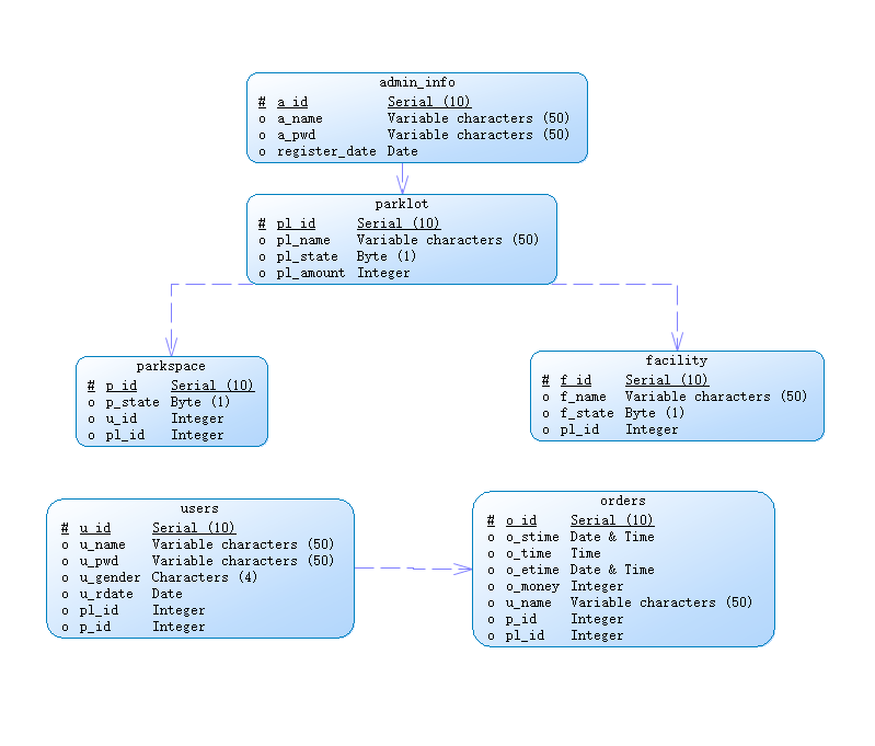 C:\Users\JJ\Desktop\概念.png概念