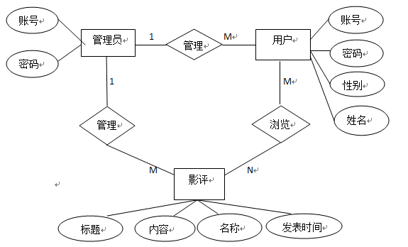 C:\Users\Administrator\Documents\Tencent Files\470917946\Image\C2C\GSVE71BRP$F8D(BBM[I5TKV.png