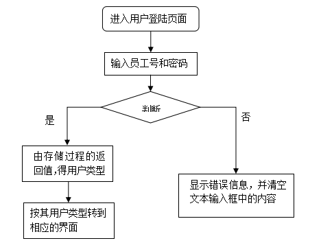 微信截图_20170518204028