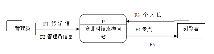 微信截图_20170517230803