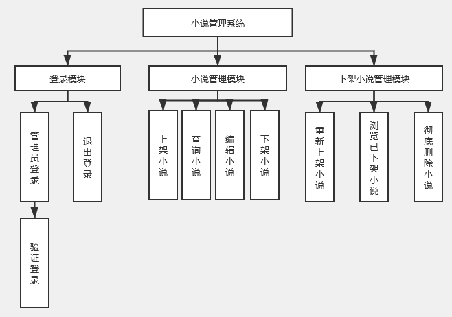 C:\Users\Administrator\AppData\Roaming\Tencent\Users\1091437636\QQ\WinTemp\RichOle\S]L4RUXI`N`RTX5[J}SE(5I.png