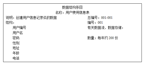 微信截图_20170518094758