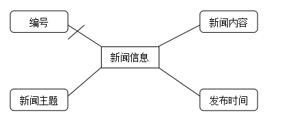 微信截图_20170518151845