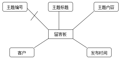 微信截图_20170518151955